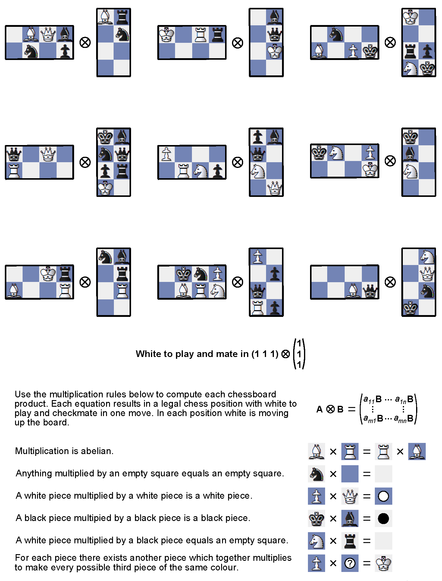 Algebraic Plain
